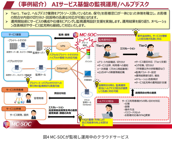 knowledge_20220204_07b.jpg