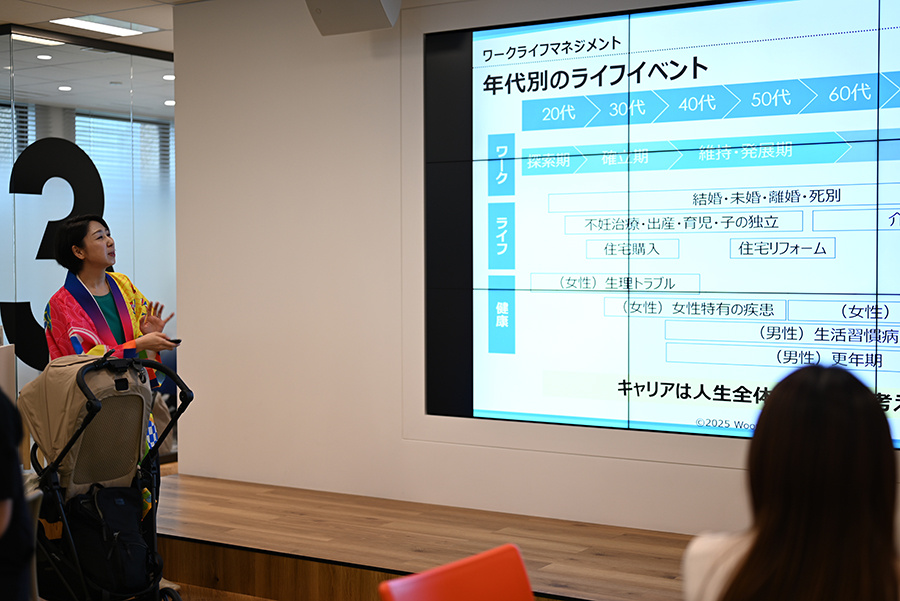 3. 講演内容：良妻賢母？バリキャリ？その間にあるリアルを語ろう_1