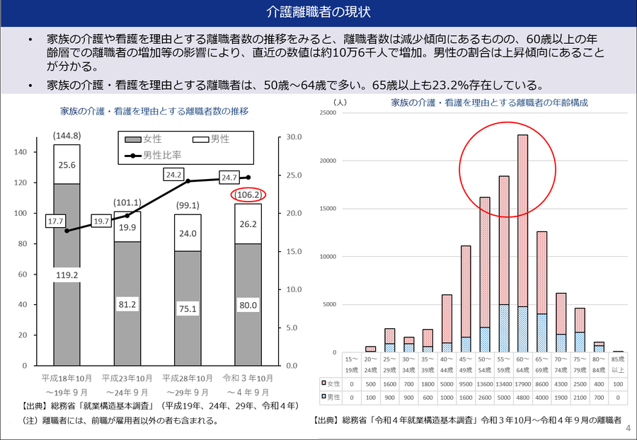 20251125_karafuruAI webinar_report_04.png