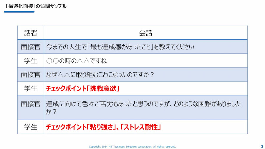 「構造化面接」の質問サンプル