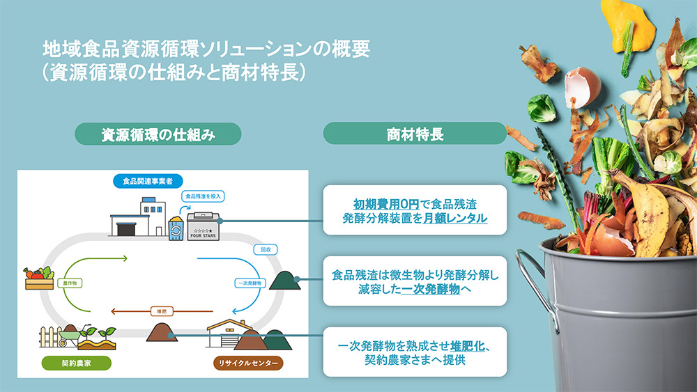 Foodrecycling_20260630_04.jpg