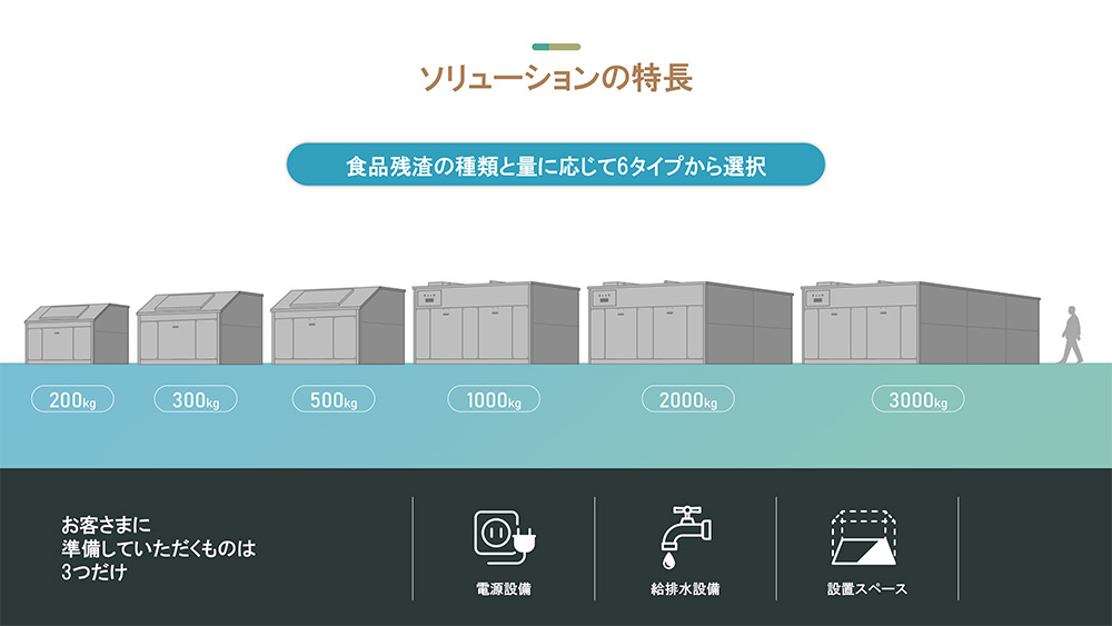 Foodrecycling_20260630_06.jpg