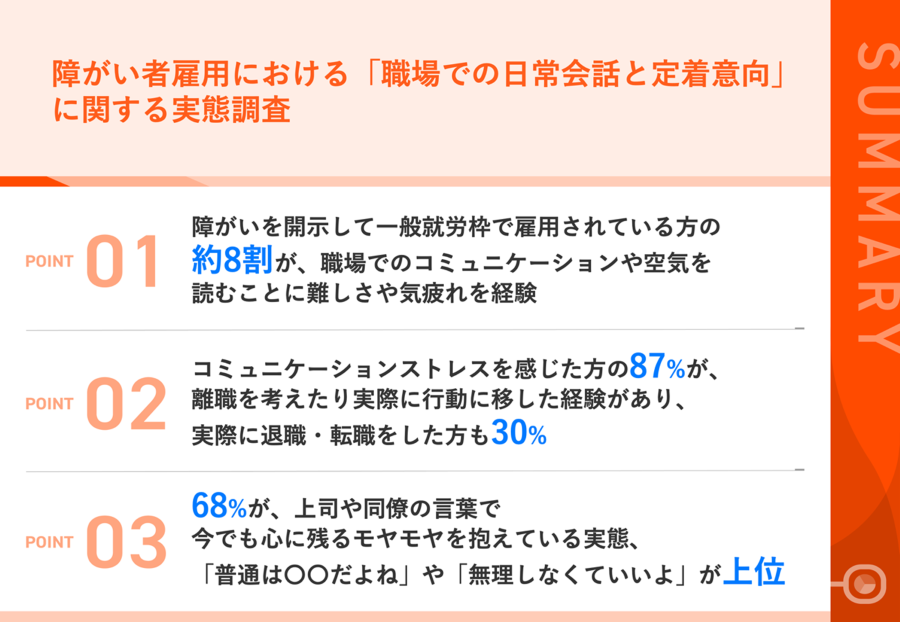 障がい者雇用における「職場での日常会話と定着意向」に関する実態調査