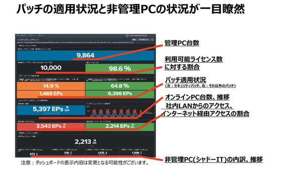 knowledge_20220208_04.jpg