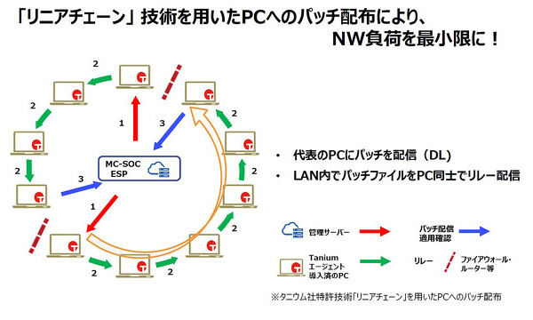 knowledge_20220208_05.jpg