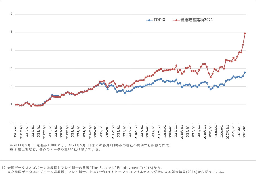 knowledge_20221108_02c.jpg