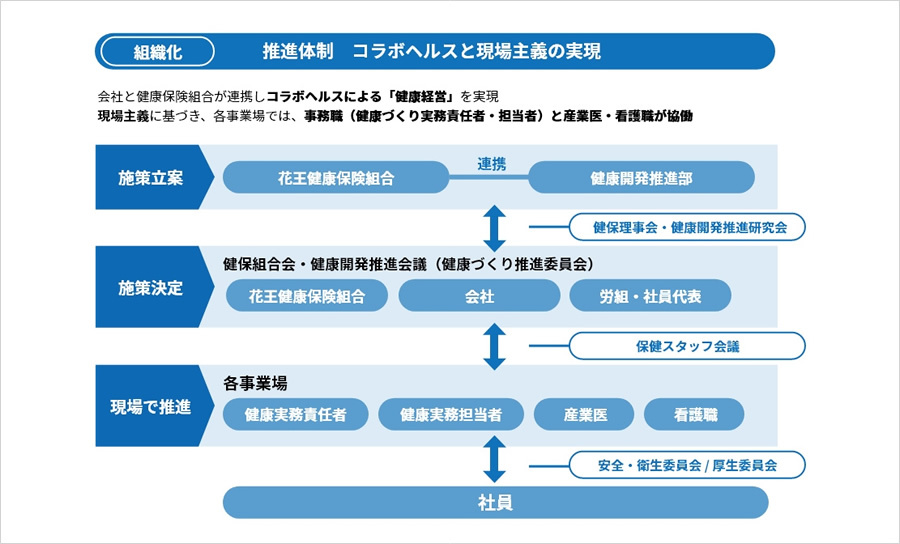 knowledge_20221108_08c.jpg