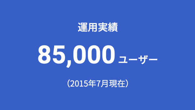 MC-SOC サービスデスクの豊富な運用実績