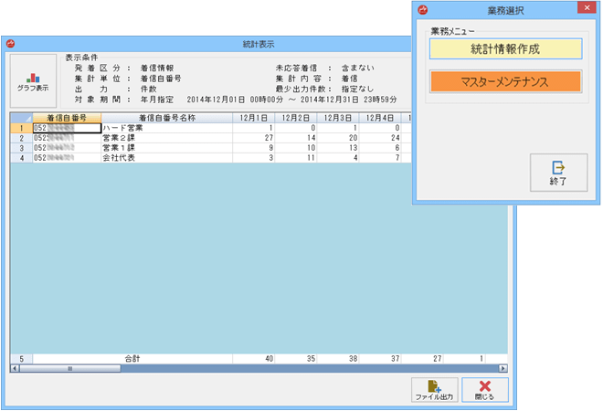 統計表示画面（左）、メニュー画面（右）