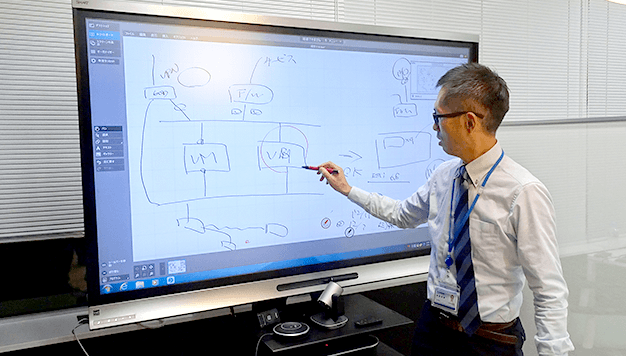 高機能電子ボード