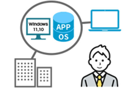 セキュリティのお悩み：端末紛失や情報漏えいリスクへの対策、セキュリティ強化に関するご紹介