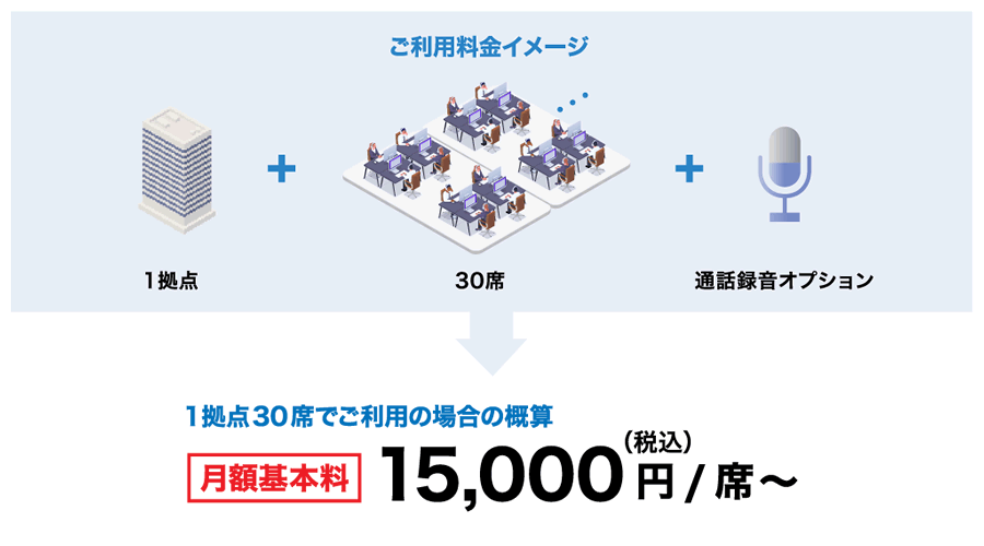 ご利用料金イメージ