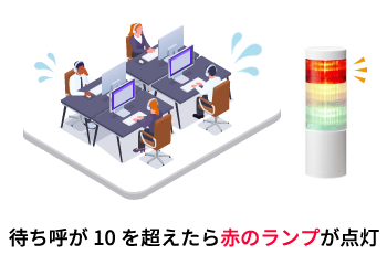 待ち呼が10を超えたら赤のランプが点灯