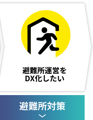 避難所運営をDX化したい