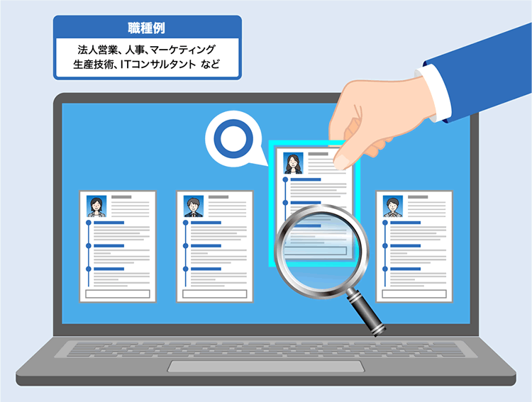 ジョブディスクリプションの職種例（法人営業、人事、マーケティング、生産技術、ITコンサルティングなど）