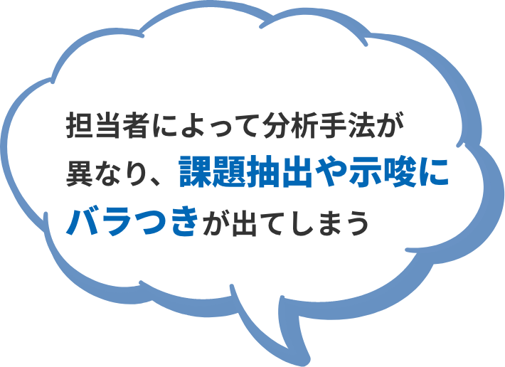 担当者によって分析手法が 異なり、課題抽出や示唆に バラつきが出てしまう