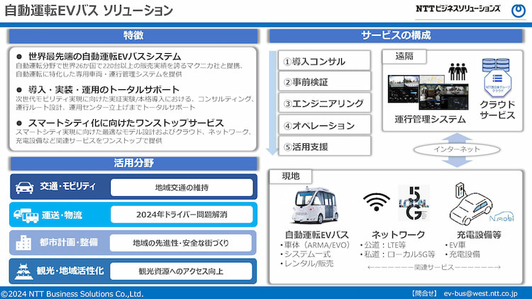 「自動運転EVバスソリューション」ご紹介資料