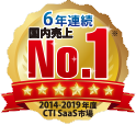 6年連続国内売上No.1 2014-2019年度 CTI Saas市場