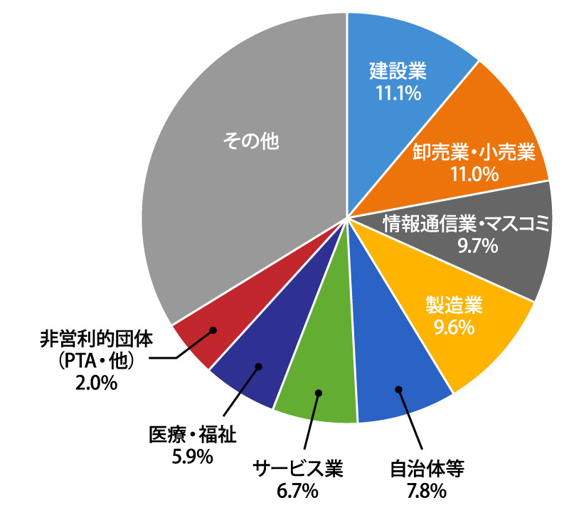 210324-graph2.jpg