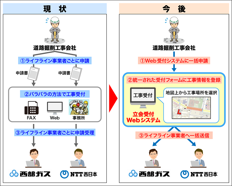 newsrelease20220328_maisetsu_D.png