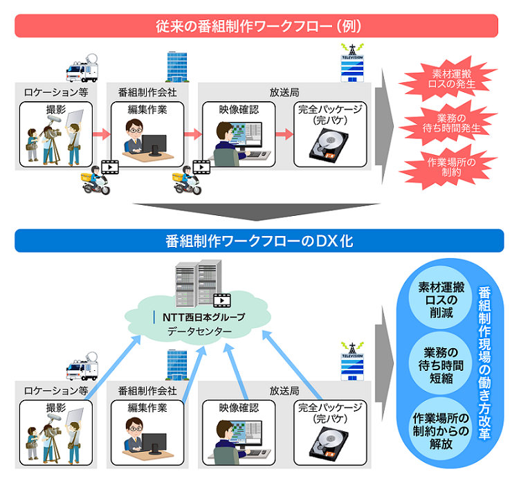 newsrelease20220420_enkaku01.png