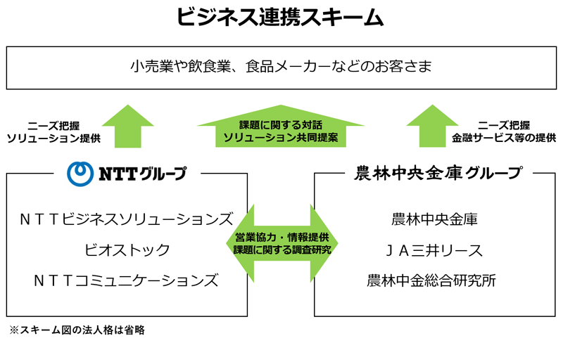 newsrelease20220825_img03_scheme_r1.png