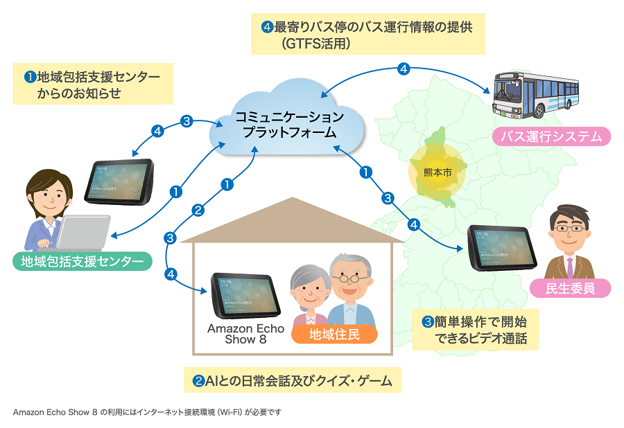 newsrelease20231204_kumamoto_img01.png