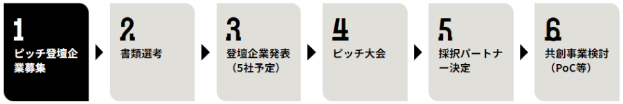 newsrelease20250521_img02.png