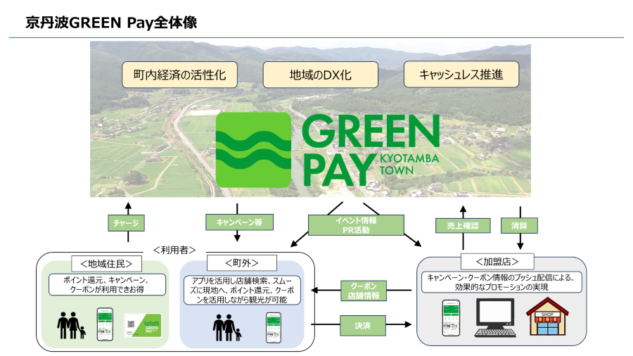newsrelease20250602_kyotamba.png