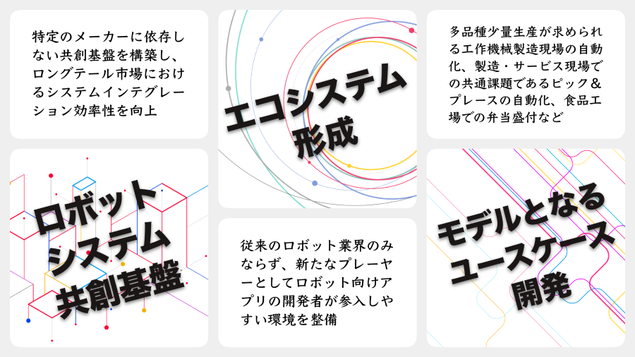 本事業の主なポイント