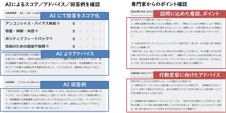 「karafuru AI」フィードバック画面イメージ